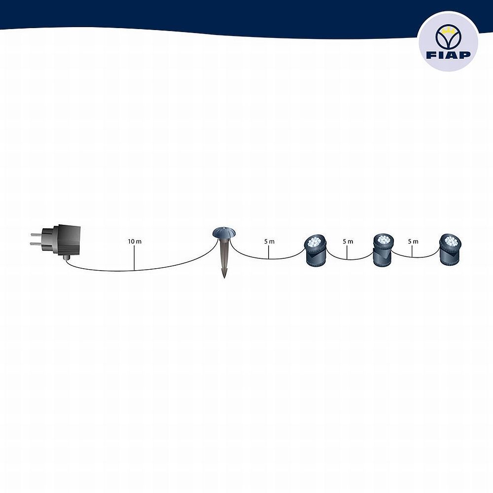 FIAP Light Active Set