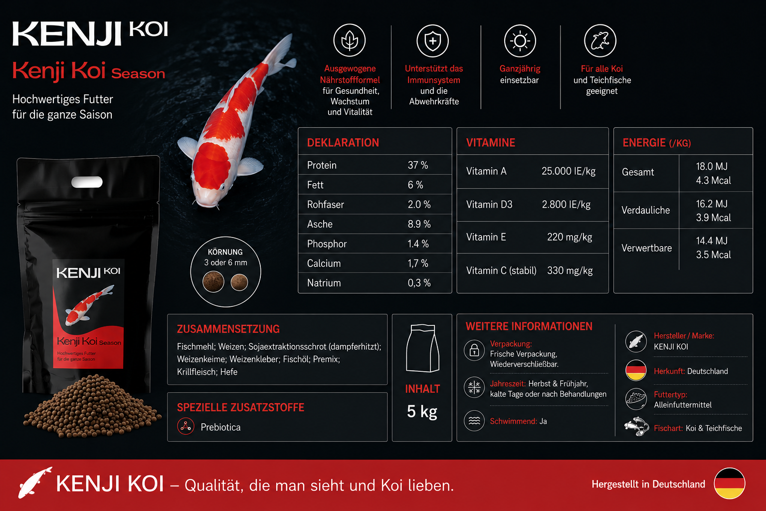 KENJI KOI Season 5kg