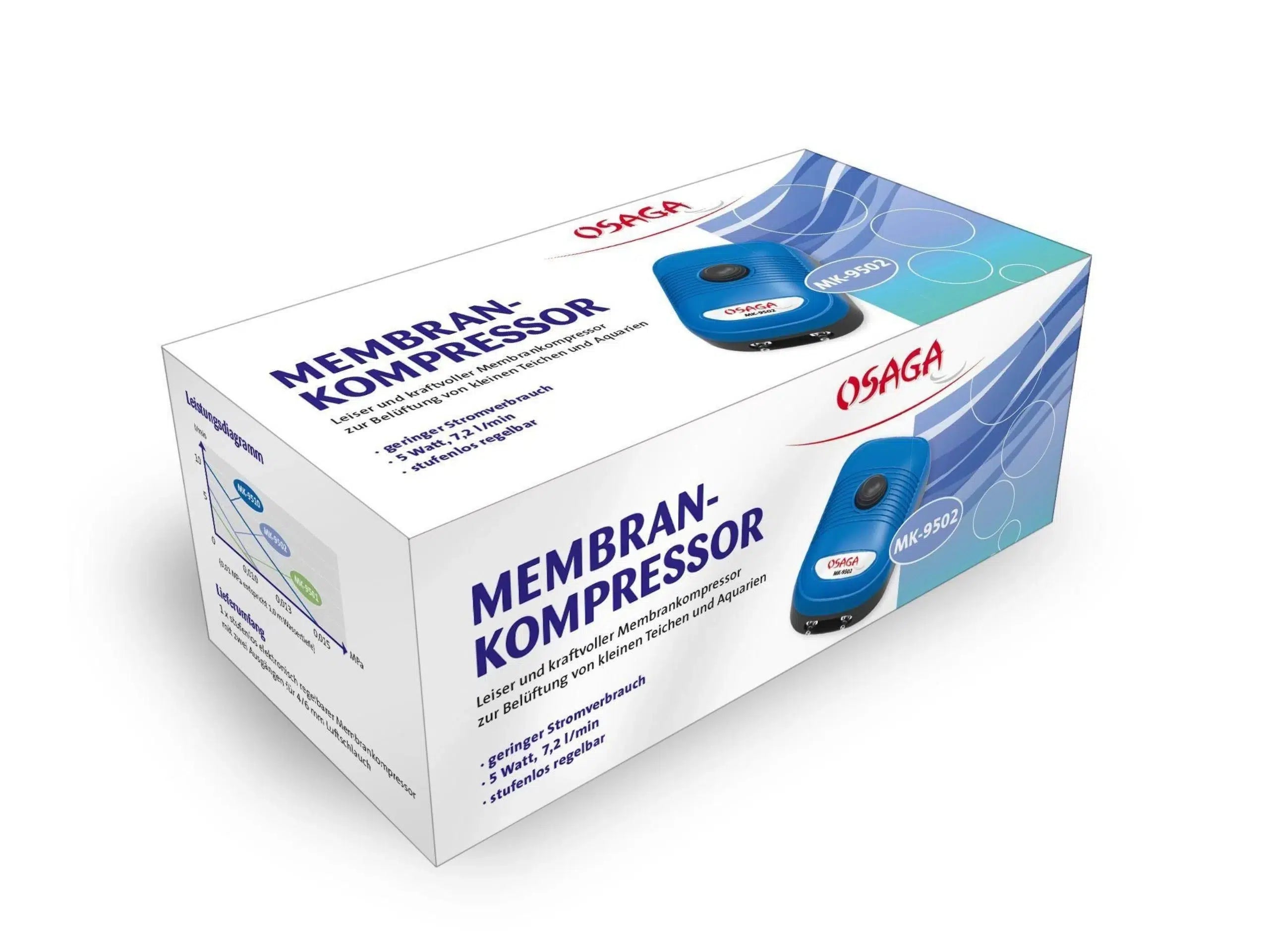 Osaga Membrankompressor MK-Serie